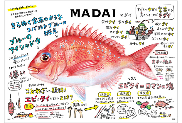一生幸せになれる料理147 お魚イラストレシピ大百科