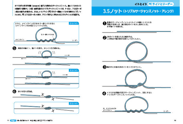 釣り糸の結び 完全 トリセツ