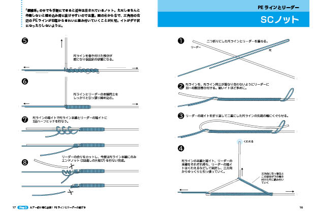 釣り糸の結び 完全 トリセツ